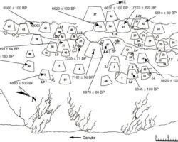 Исконска архитектура