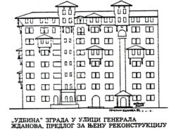 Пројектовање наказа