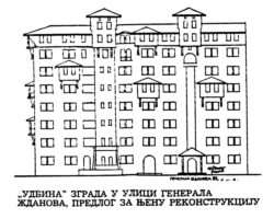 Пројектовање наказа